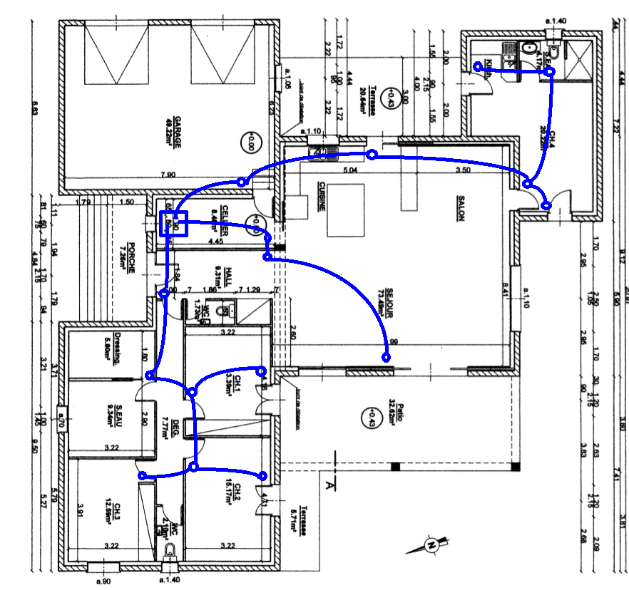 schema