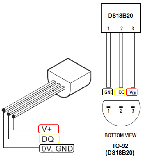 1wire