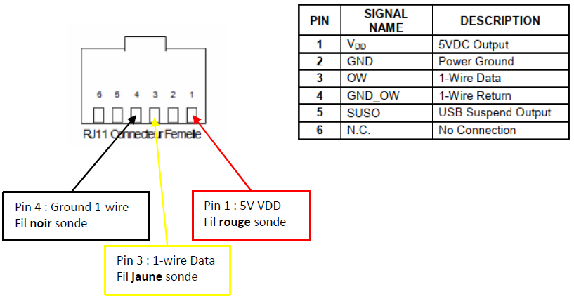 1wire