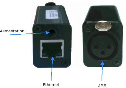 module