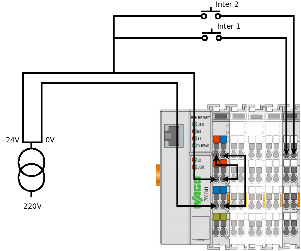 module