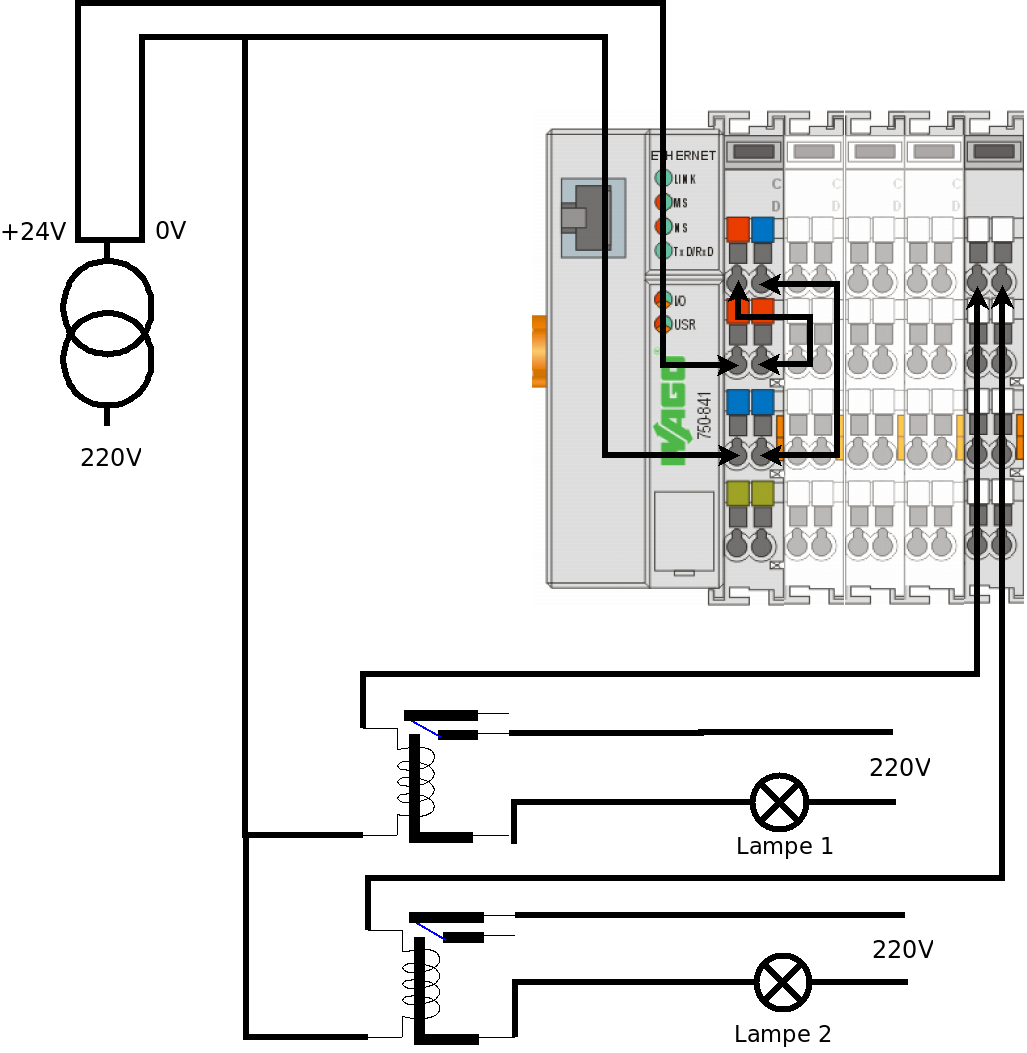 module